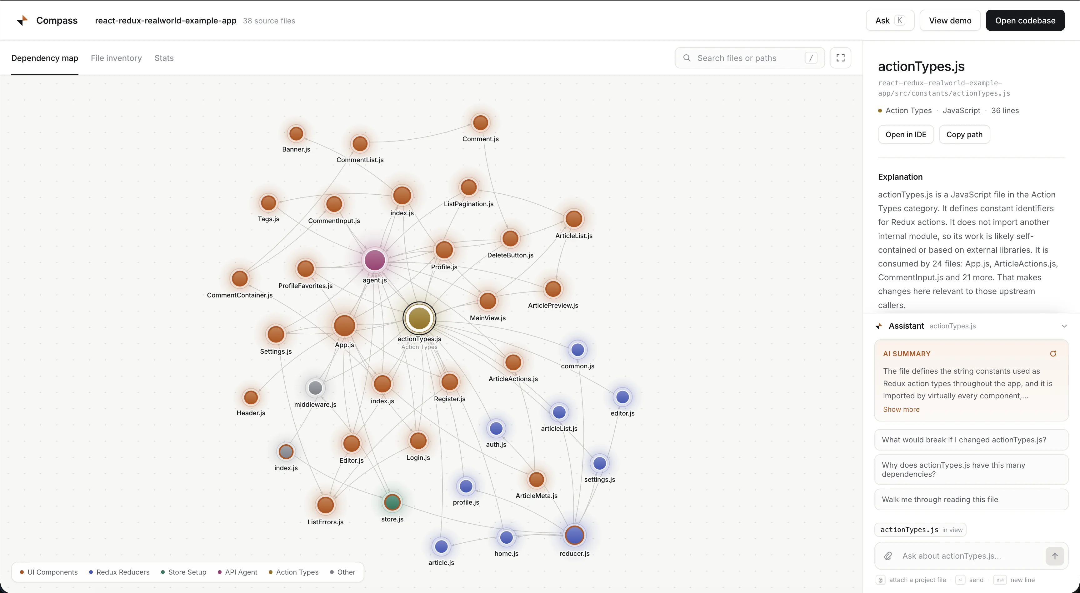 Compass with actionTypes.js selected, showing its dependency connections, architecture role, explanation, and AI file summary.